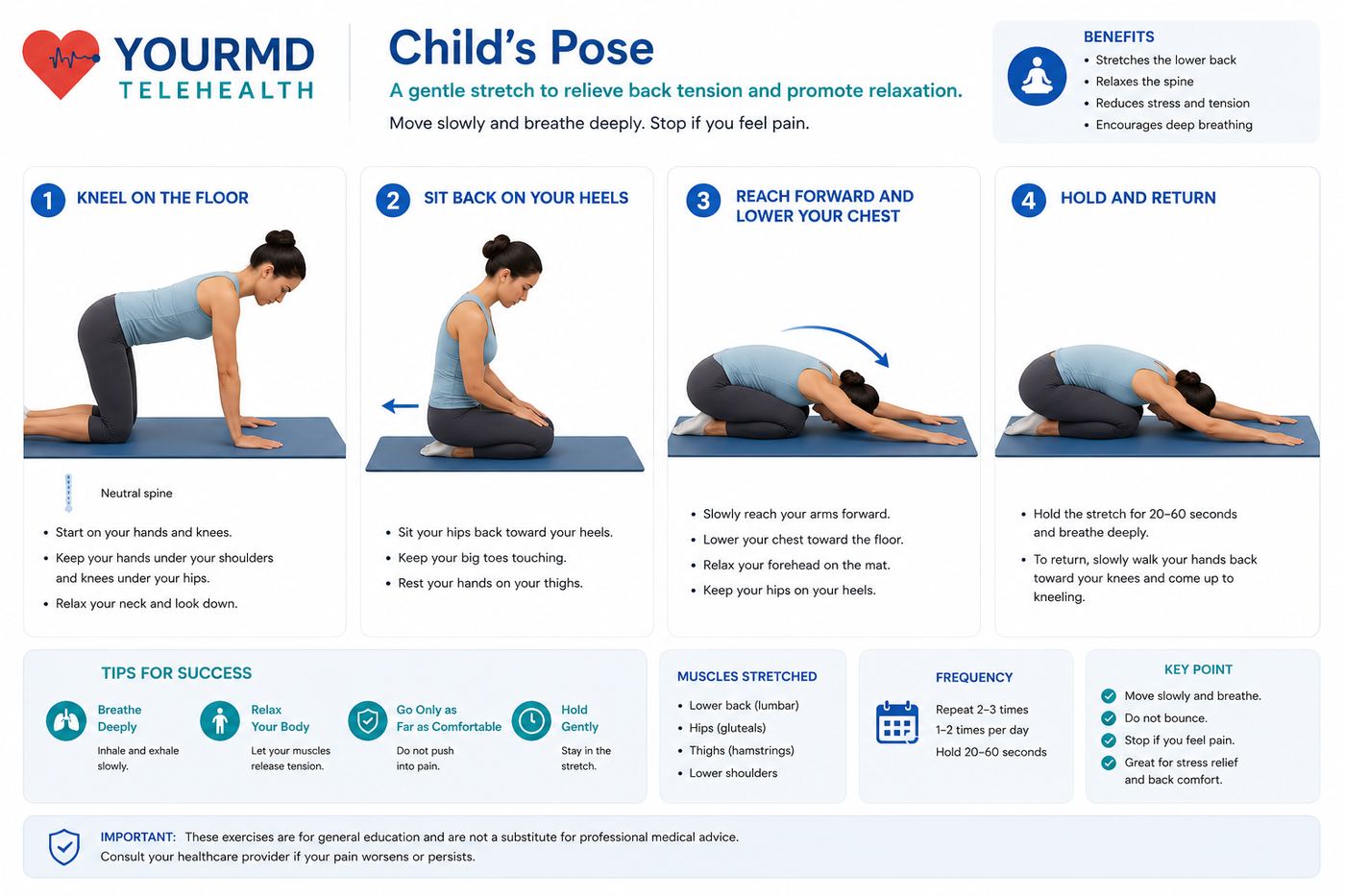 YourMD Telehealth infographic: Child's Pose — kneeling on the floor, sitting back on the heels, reaching forward and lowering the chest, then holding 20–60 seconds and returning, with benefits, tips for success, muscles stretched, and frequency