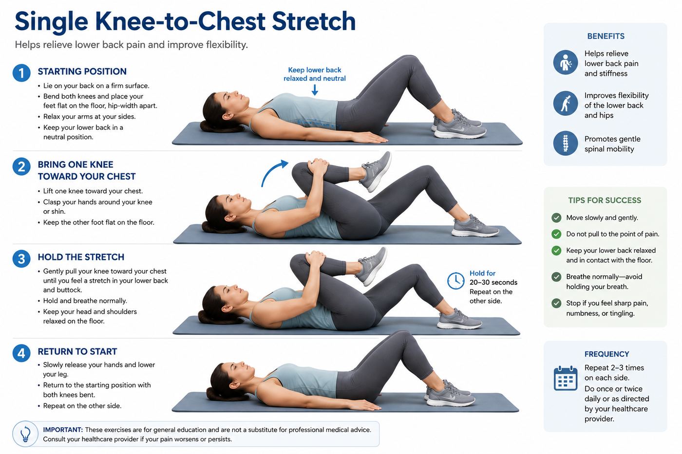 YourMD Telehealth infographic: Single Knee-to-Chest Stretch — starting position lying on the back, bringing one knee toward the chest, holding the stretch 20–30 seconds, and returning to start, with benefits, tips for success, and frequency