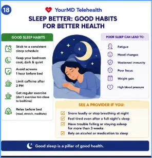 Sleep Better: Good Habits for Better Health infographic